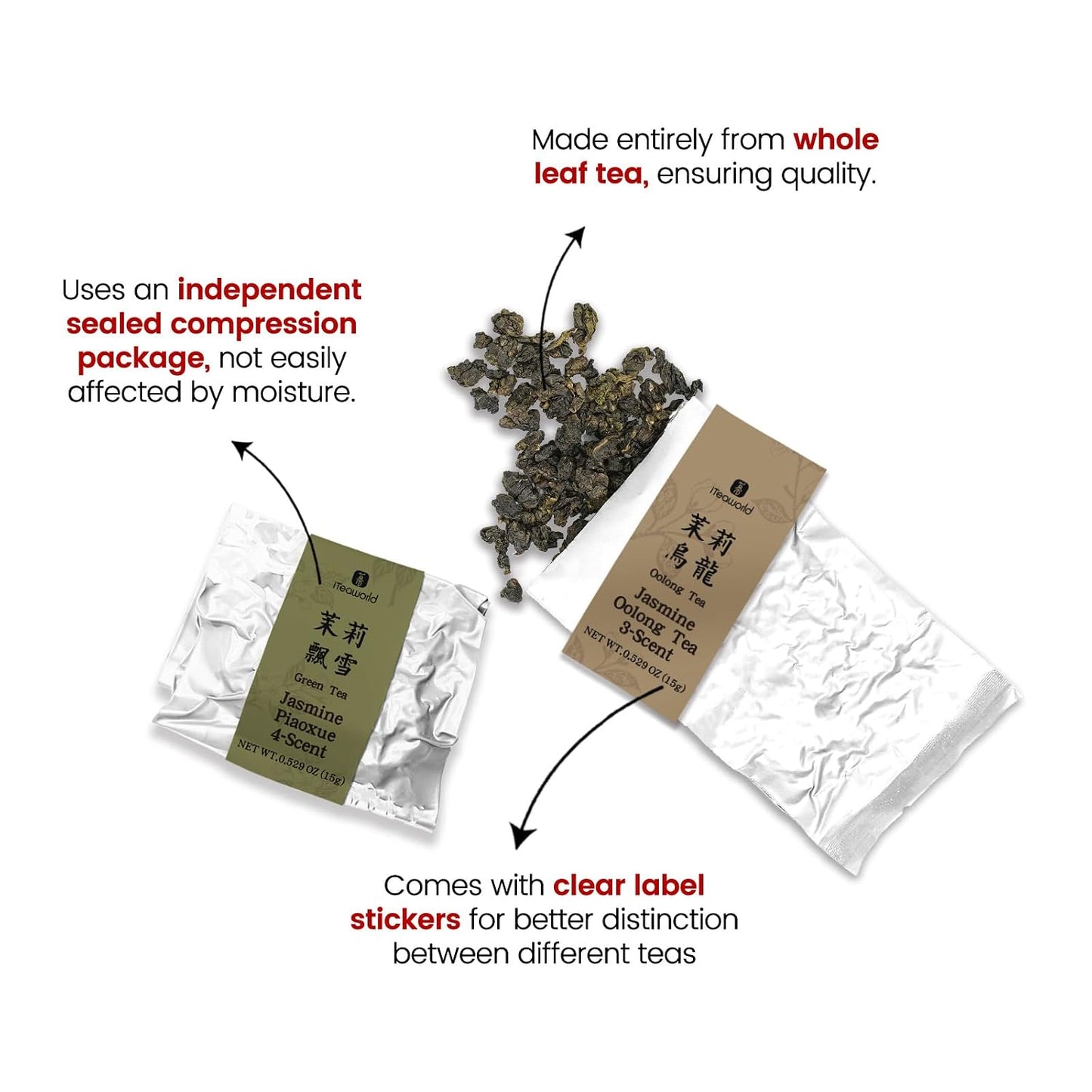 iTeaworld Jasmine Loose Leaf Tea Sampler,6 Chinese Jasmine Teas Gift 3.17oz | Up to 250 Cups|Green,White,Oolong,Dark,Black Tea Bases|No Added Sugar&amp;Artificial Flavoring|Naturally Scented Tea Gift Set