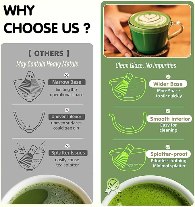 Matcha Whisk Set - 5PCS Japanese Tea Set Includes Matcha Bowl with Spout, Bamboo Whisk with Ceramic Holder, Bamboo Scoop and Sifter, Matcha Kit for Ceremony, Gift for Family/Friend (White/5PC)