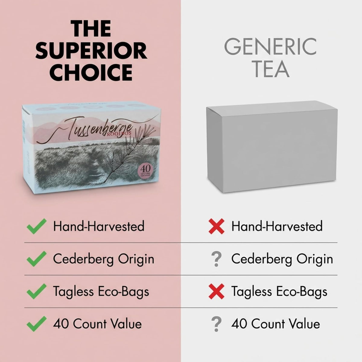 Tussenberge Organic Rooibos Tea Bags – Premium South African Red Bush Herbal Tea, Smooth &amp; Full-Bodied Flavor, Naturally Caffeine-Free, 40 Tagless Tea Bags