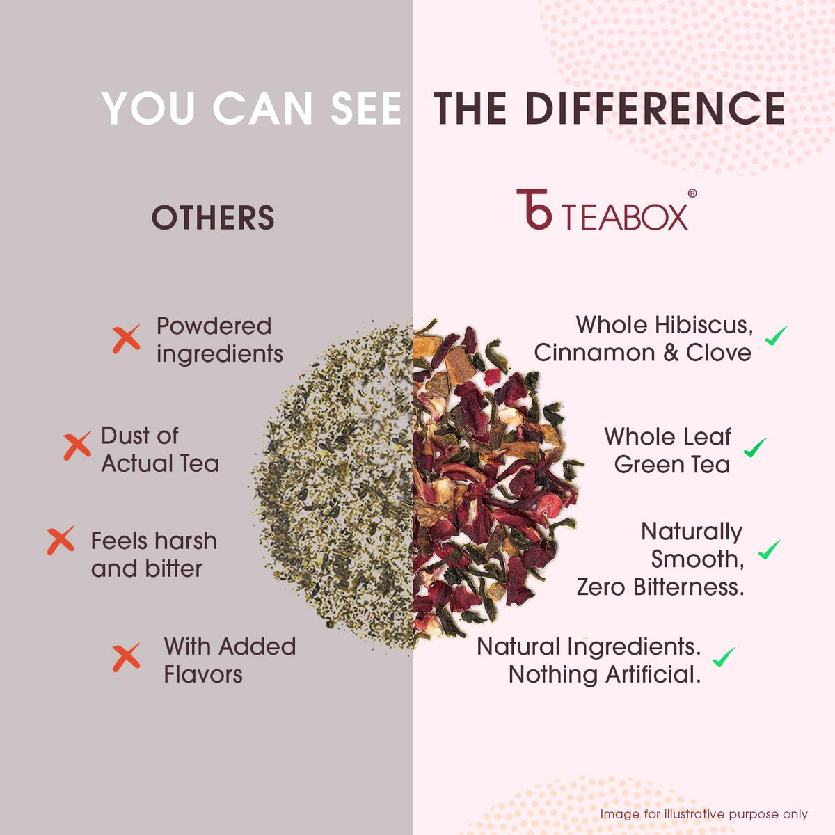 Teabox Premium Darjeeling Green Tea With Dried Hibiscus | 100% Whole Leaf & 0% Bitterness | Green Tea From The Himalayas | 50