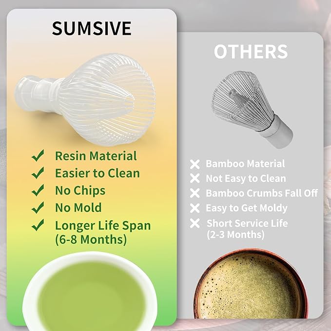 Resin Matcha Whisk Traditional Japanese Chasen Matcha Tea Whisk Gifts for Tea Lovers Reusable Plastic Matcha Whisk for Authentic Tea Preparation (Clear)