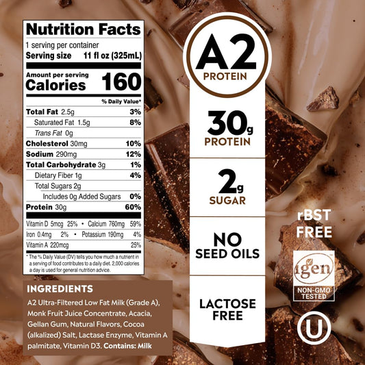 Pioneer Pastures High Protein A2 Milkshakes, Chocolate, 11oz, 12 Pack