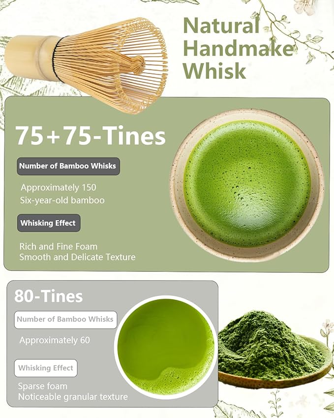 Matcha Whisk Set,Matcha Set,Matcha Kit,Matcha Bowl with Spout,Scoop,Sifter,Bamboo Whisk,Chasen Holder,Unique Gifts for Women Grifend