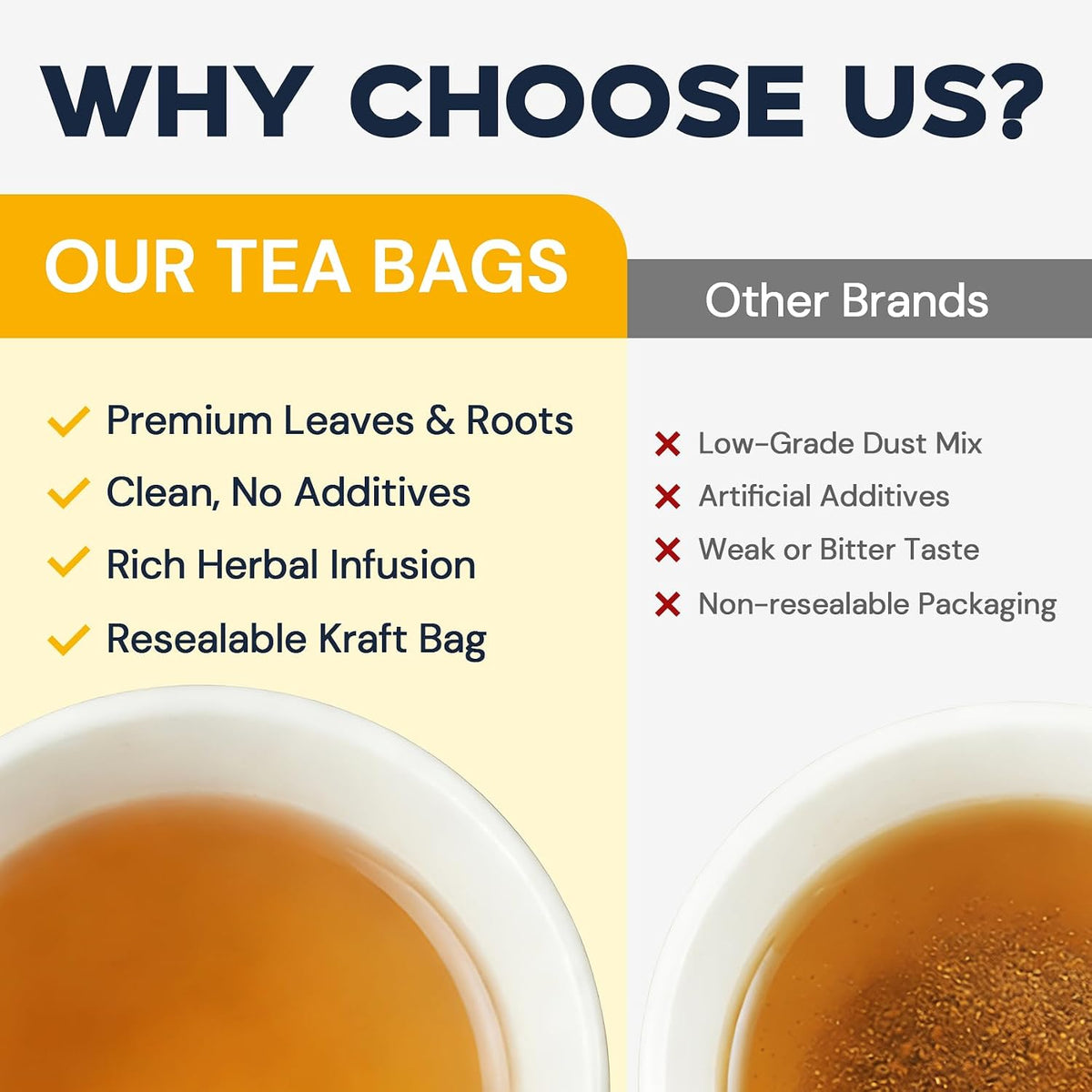 Dandelion Leaf &amp; Root Herbal Tea - Caffeine Free,120 Teabags
