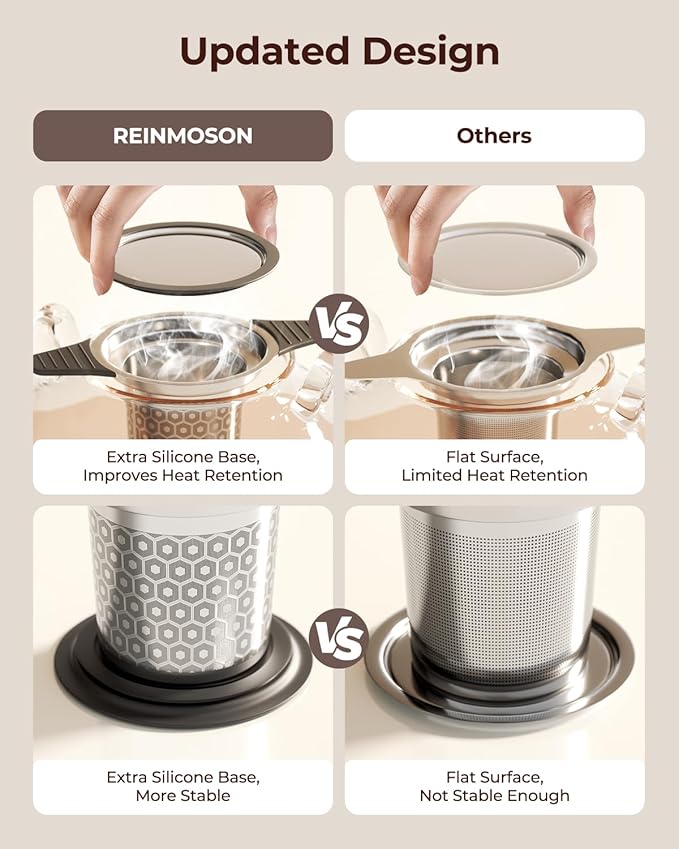 Reinmoson 2 Pack Extra Fine Mesh Tea Strainers for Loose Tea Single Cup, 304 Stainless Steel and Food Grade Silicone Loose Leaf Tea Steeper Tea