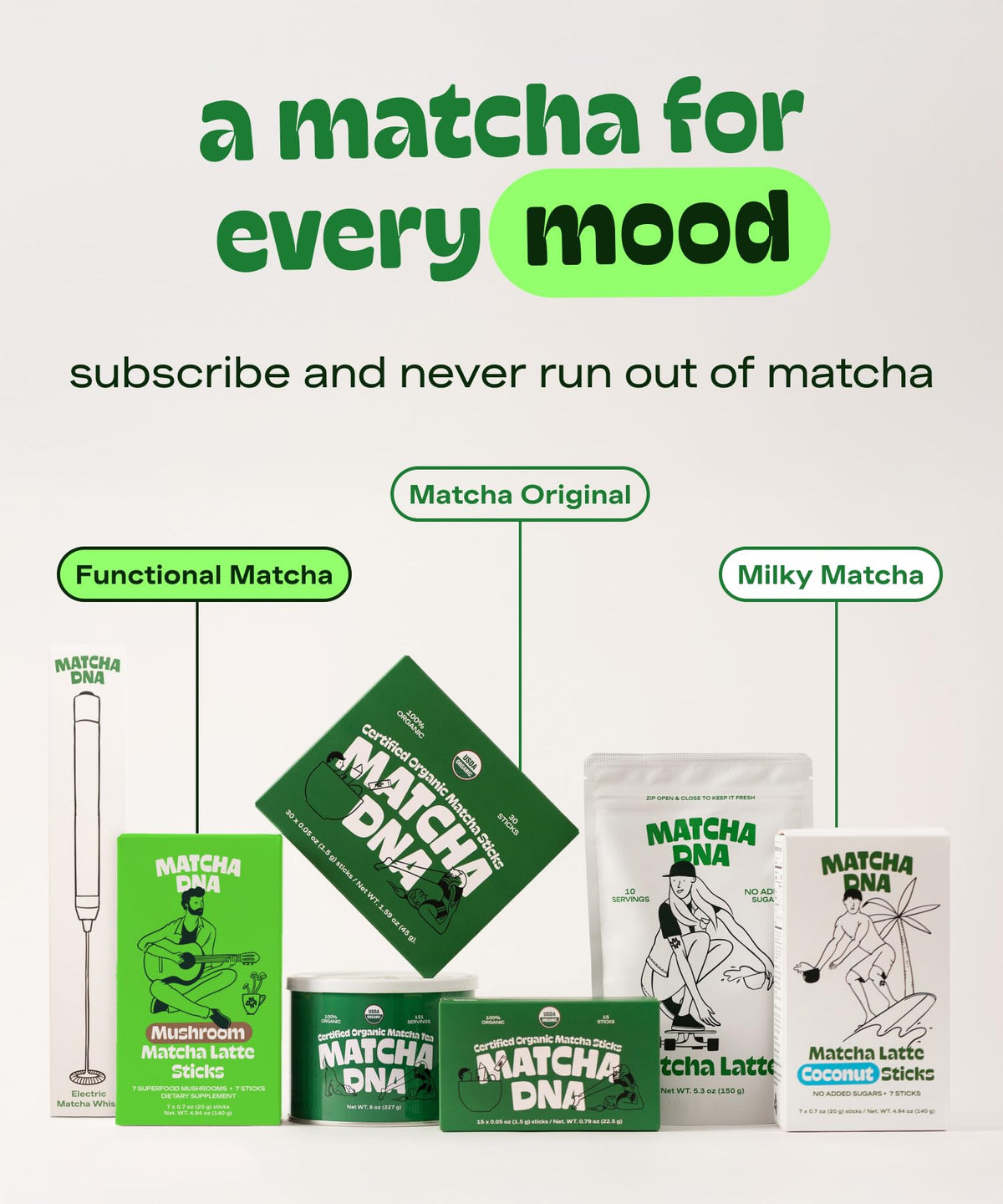 Matcha DNA Coconut Matcha Latte Powder Sticks, 7 Count, Instant Packets