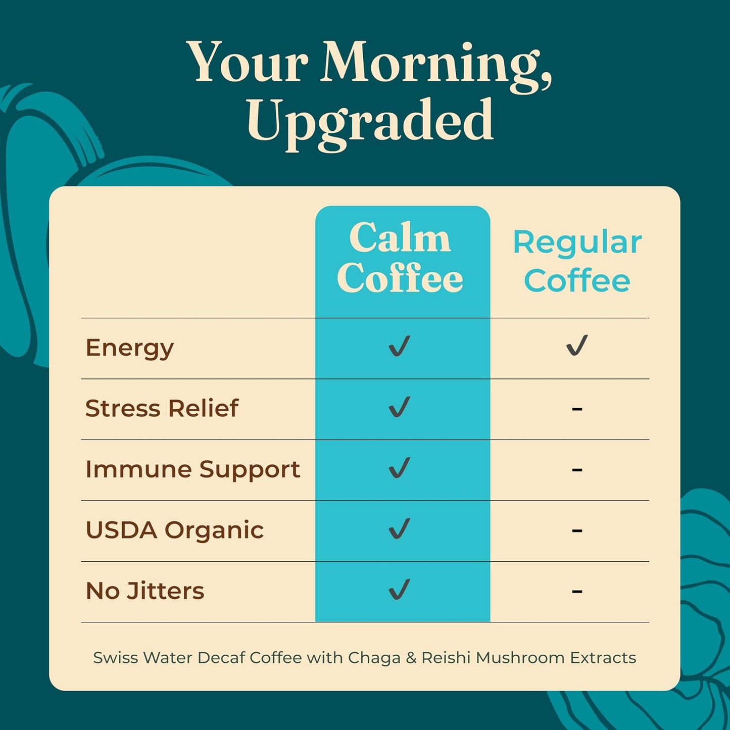 Four Sigmatic Calm Organic Instant Coffee | Medium Roast Arabica with Reishi &amp; Chaga Mushrooms for Stress Relief &amp; Mood Support | USDA Organic | Half Caffeine | 10 Packets