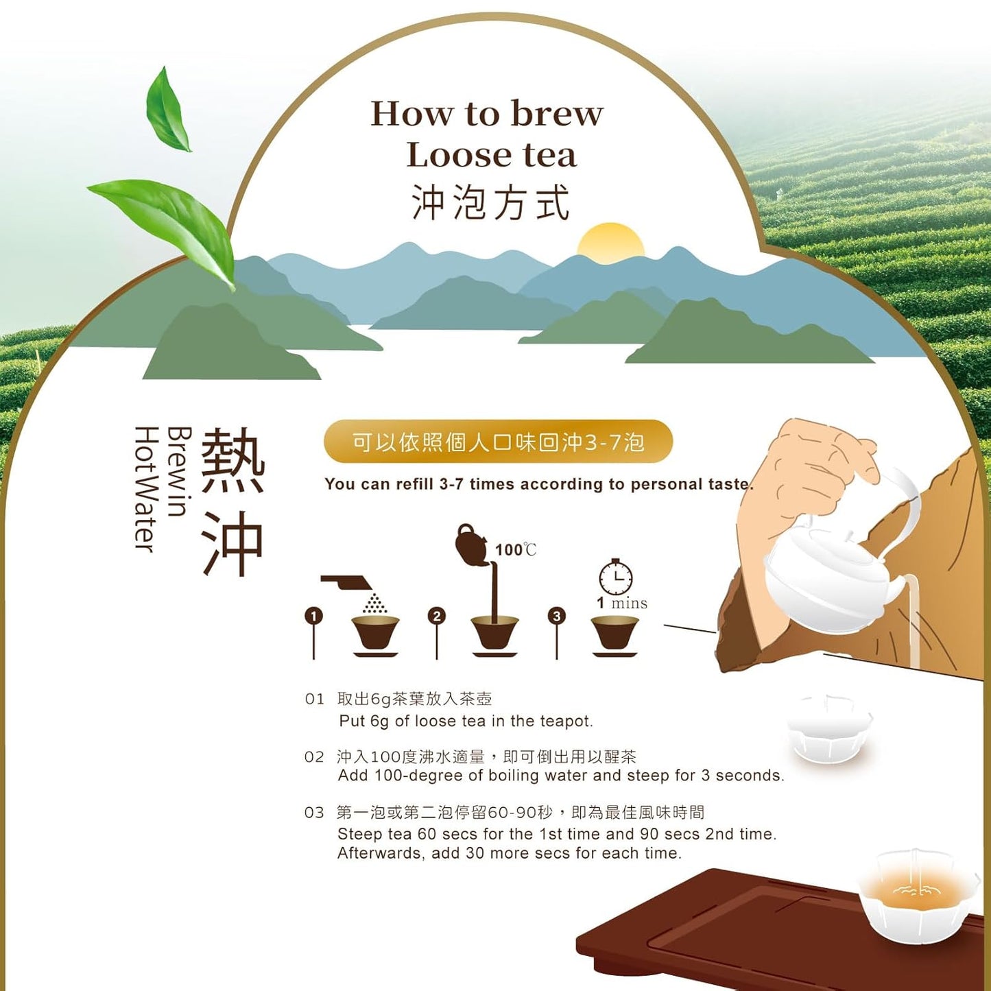 TAIWAN CHA REN Premium Series - Taiwan High Mountain Ying Xiang Oolong Tea Loose Leaves, 14.1oz (100g*4cans)