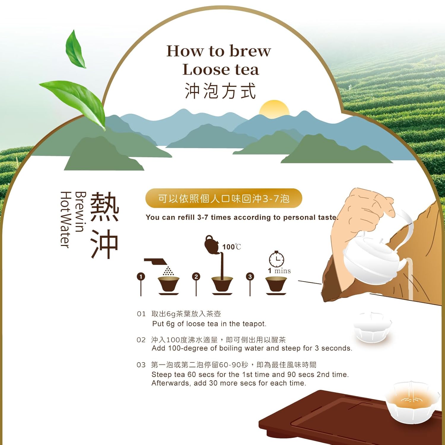 TAIWAN CHA REN Premium Series - Taiwan Medium Oolong Tea Loose Leaves, 14.1oz (100g*4cans)