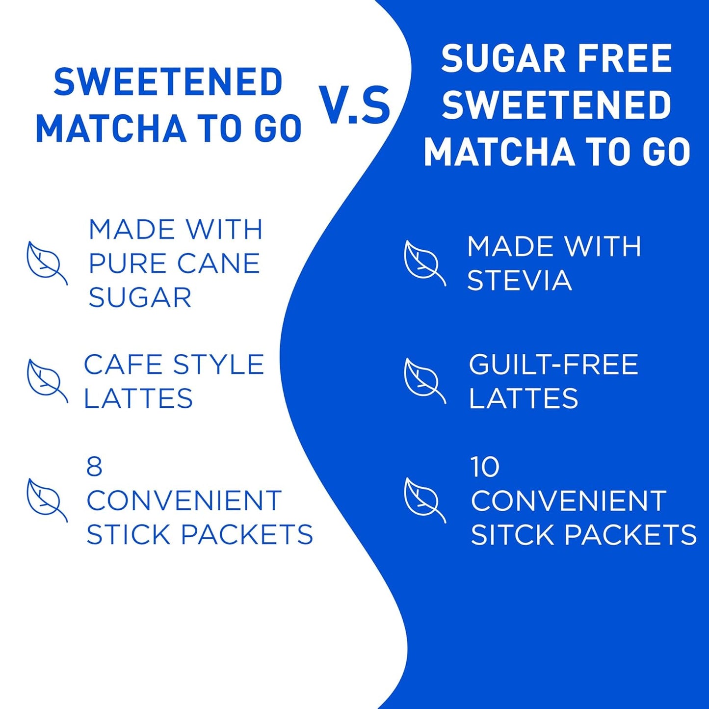 Aiya Sugar-Free Sweetened Matcha To Go Sticks - Stevia Sweetened Packets, Premium Japanese Matcha Powder, Gluten-Free - 10 Single-Serving Sticks
