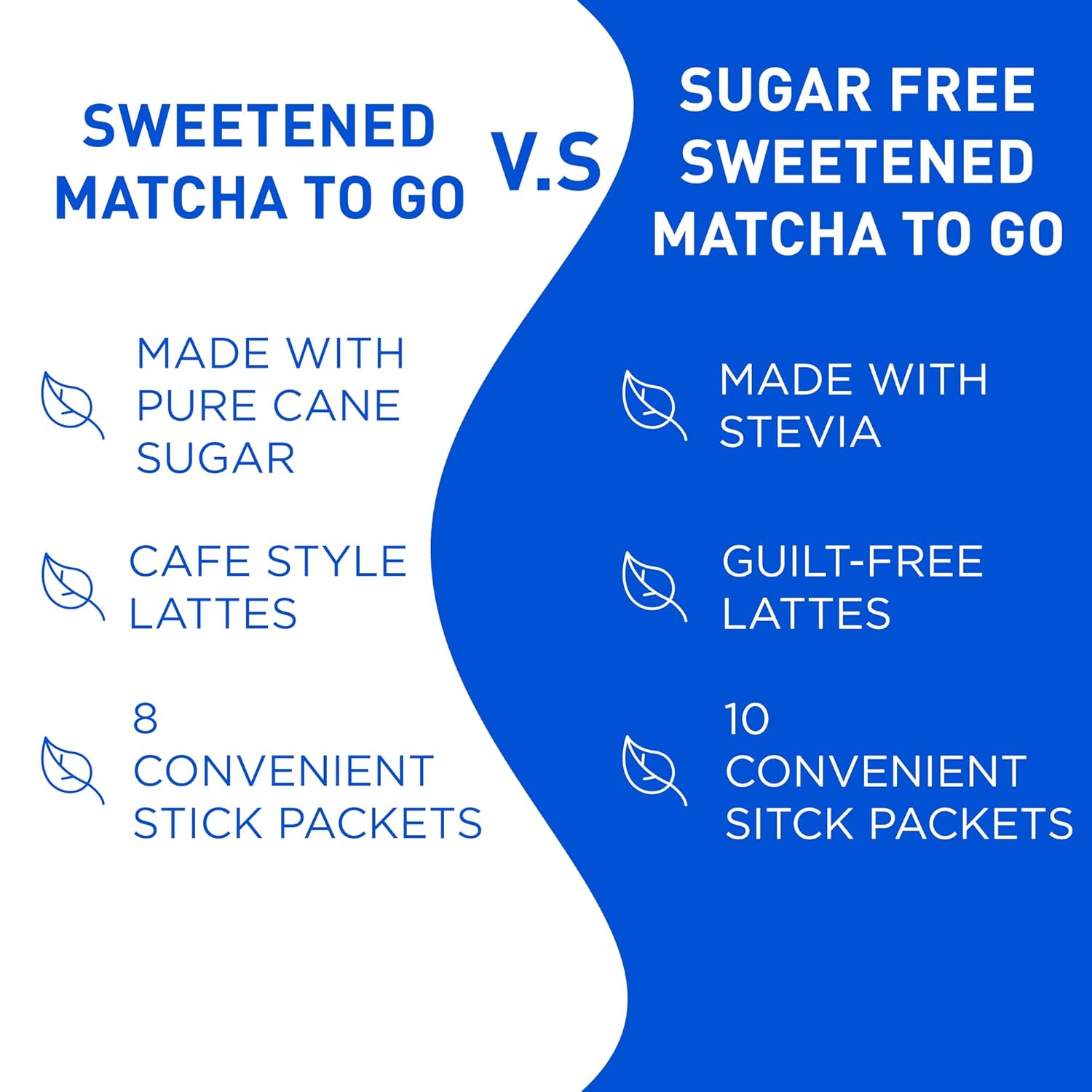 Aiya Sugar-Free Sweetened Matcha To Go Sticks - Stevia Sweetened Packets, Premium Japanese Matcha Powder, Gluten-Free - 10 Single-Serving Sticks