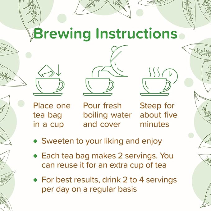 Heaven Blends Organic Holistic Detox Tea – Spearmint, Dandelion, Burdock, Milk Thistle Seed, Fenugreek & Yellowdock Root – sugar free, caffeine free, and gluten free. 30 Sachet