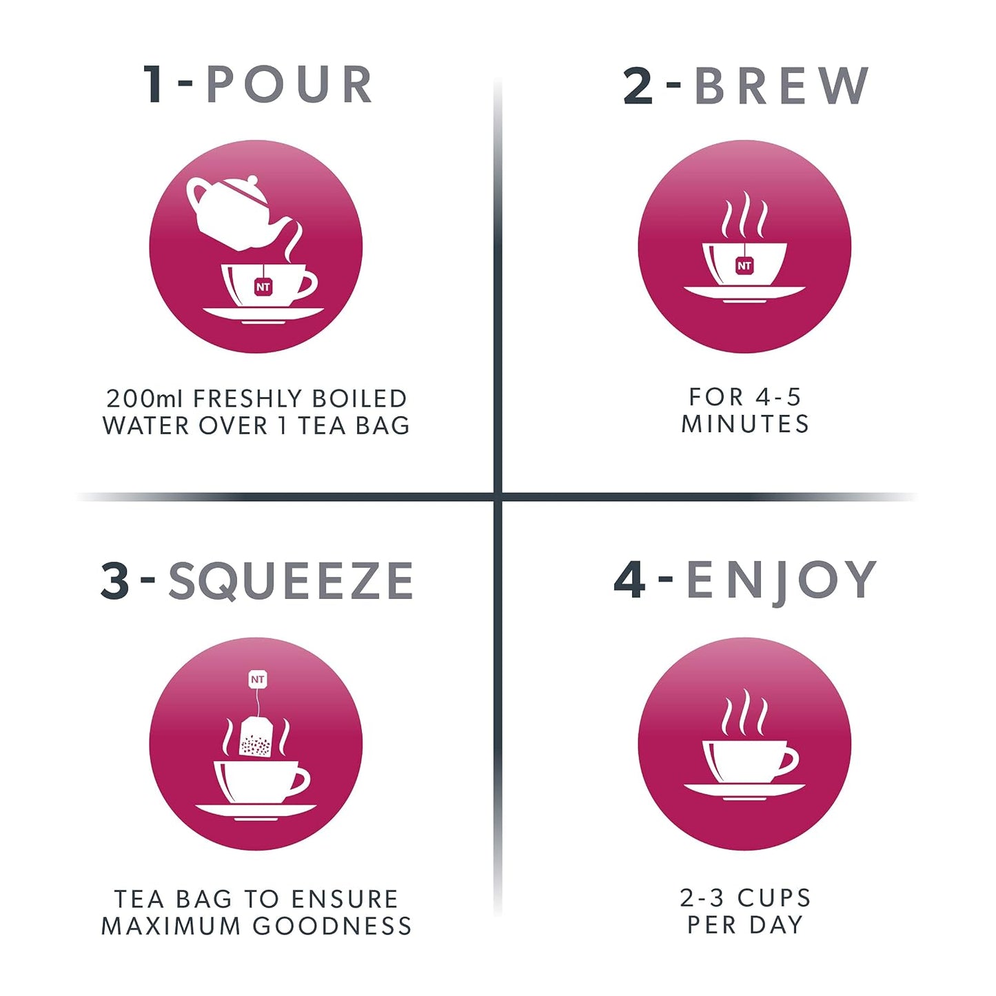 NUTRAFLOW Herbal Tea Blend – Includes Horsetail, Yarrow &amp; Goldenseal - Support the Body's Natural Cleansing Process - 120 Enveloped Tea Bags - by Nutra Tea - (6 Pack)