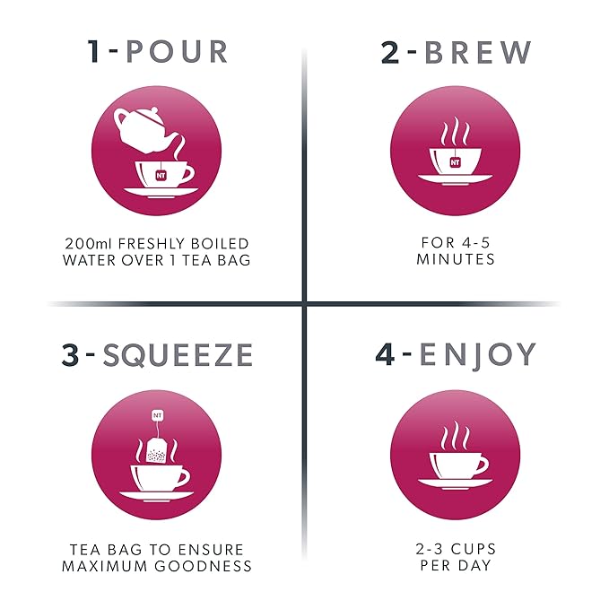 Nutraflow Herbal Tea Blend – Includes Horsetail, Yarrow & Goldenseal - Support the Body's Natural Cleansing Process - 120 Enveloped Tea Bags