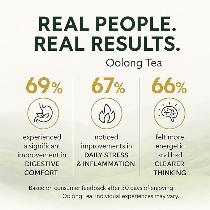 PiPi Oolong Tea Whole Leaf Tea Bags – Premium Yunnan Oolong | Naturally Rich in Tea Polyphenols & Antioxidants | 20 Bags Sachets for Digestive Balance & a Soothing TeaExperience (2)