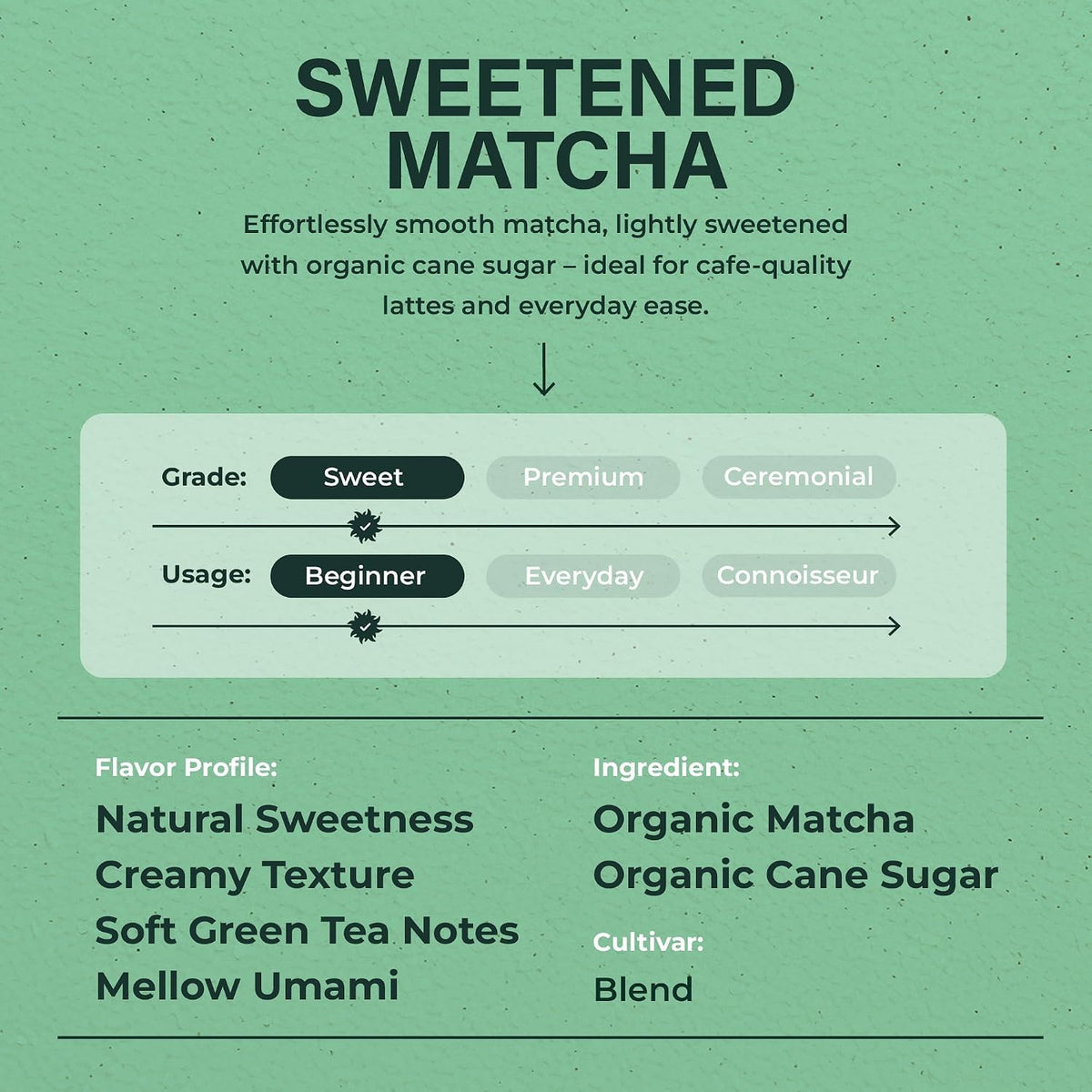 Tenzo Matcha Green Tea Powder