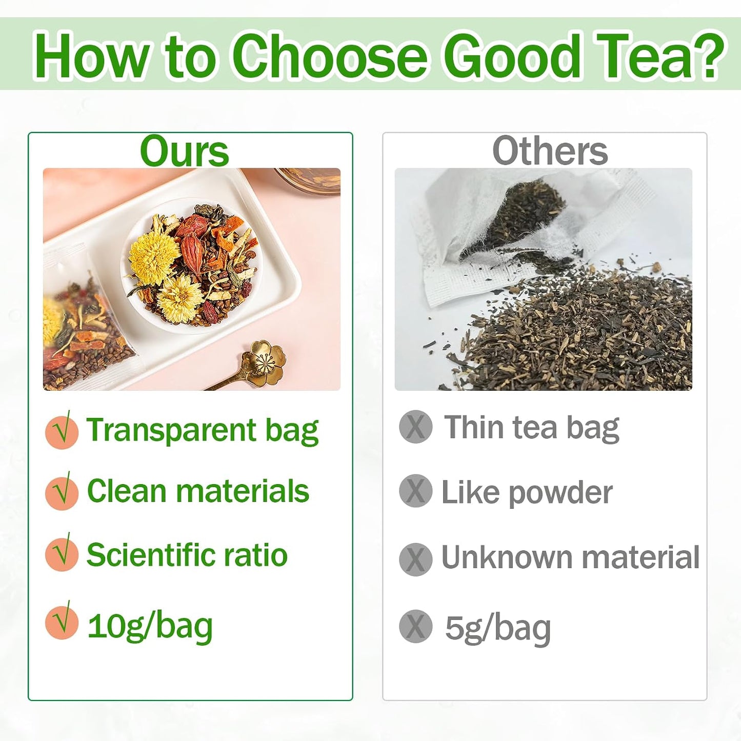 15 Bags Dandelion Wolfberry Tea, Natural Kidneys &amp; Liver Health Goji Berry Chrysanthemum Cassia Seed Tea, Seven Natural Herbal Ingredients, For Kidney &amp; Liver Health(15bags, 150g)