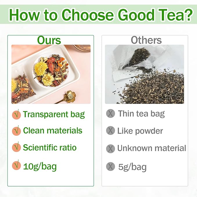 15Bags Dandelion Wolfberry Tea, Natural Kidneys & Liver Health Goji Berry Chrysanthemum Cassia Seed Tea, Seven Natural Herbal Ingredients