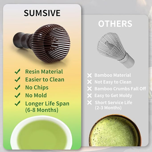 Resin Matcha Whisk Traditional Japanese Chasen Matcha Tea Whisk Gifts for Tea Lovers Reusable Plastic Matcha Whisk for Authentic Tea Preparation