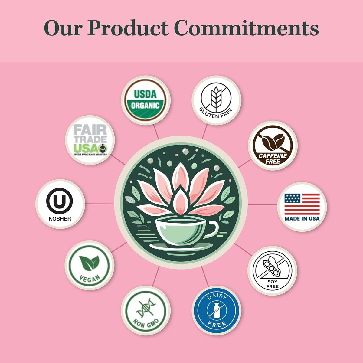 Jade Tea Organic Fertility Tea for Women, Cherry Vanilla – Red Raspberry Leaf, Lady's Mantle, Red Clover &amp; Chamomile for Cycle &amp; Hormone Balance, 25 Caffeine-Free Tea Bags, USDA Organic, Made in USA