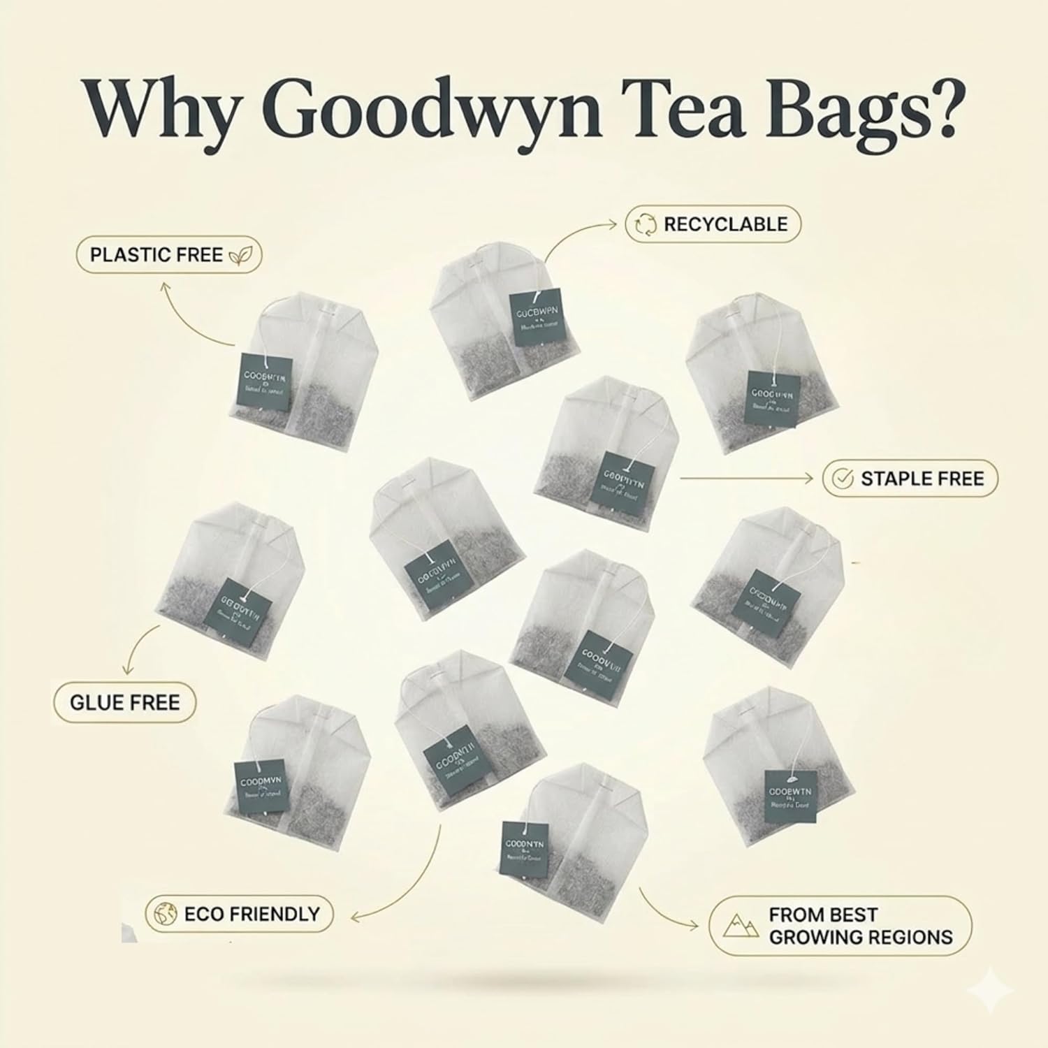 Goodwyn Oolong Rose Tea (60 Tea Bags) | Premium Oolong Tea with Rose Petals & Natural Rose Flavor | Semi-Oxidized Tea | Plastic Free Tea Bags | Smooth Floral & Subtly Sweet | Low Caffeine Non Bitter | Perfect Hot or Iced | Elegant Tea for Daily Enjoy