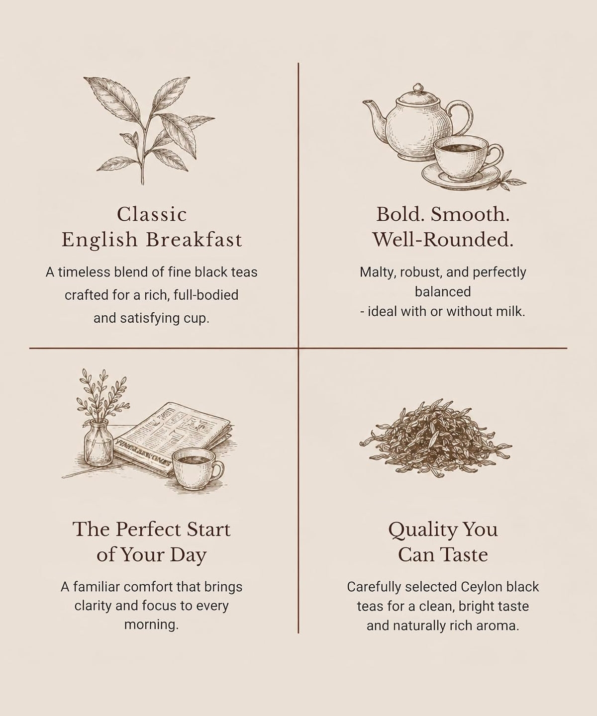 EZR Leaf English Breakfast Premium Whole Leaf Ceylon Black Tea, 20 counts 2.1 Once, Rich Flavor &amp; Bold Aroma Blend, A Morning Ritual in Every Cup