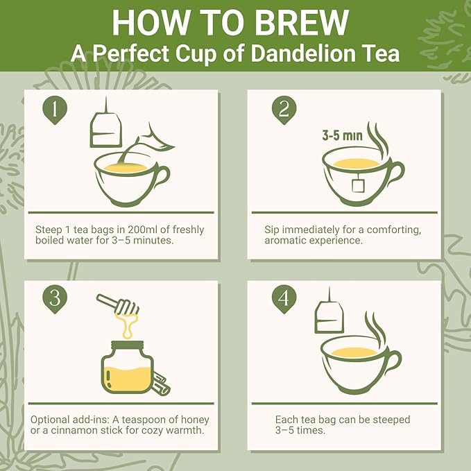 Premium 150 Dandelion Tea Bags - Pure | Caffeine Free - No Additives & Non-GMO