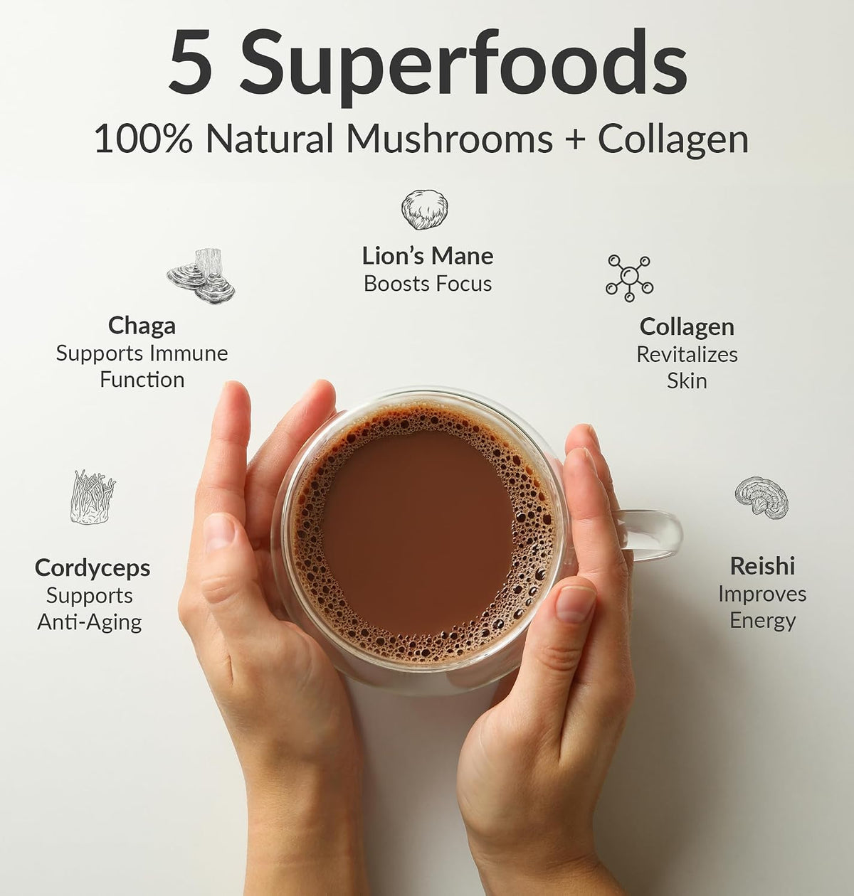BIOptimizers Mushroom Coffee Alternative Drink