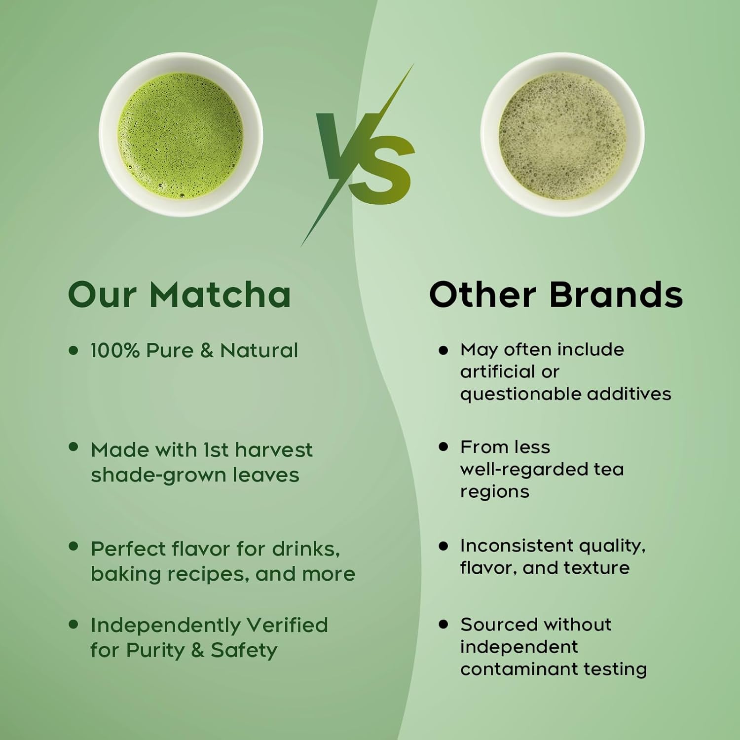 Peralpow Ceremonial Grade Matcha – Authentic Japanese First Harvest Ceremonial Blend Green Tea Powder from Uji, Kyoto (70g / 2.47oz)