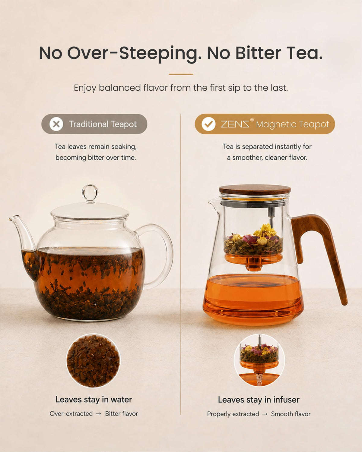 ZENS Magnetic Glass Infuser Teapot for Loose Leaf Tea, 27oz Magic Tea Pot