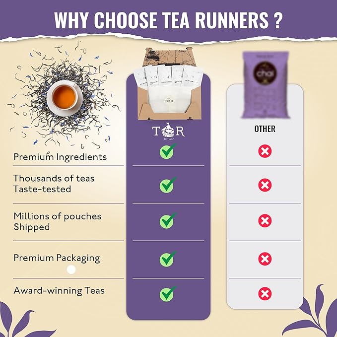 Tea Runers Earl Grey Tea Variety Pack – Majestic Earl Grey, Earl Grey Crème, Supreme, Blue Lady Black, Lady Lavender - 0.75 oz Each, Pack of 5