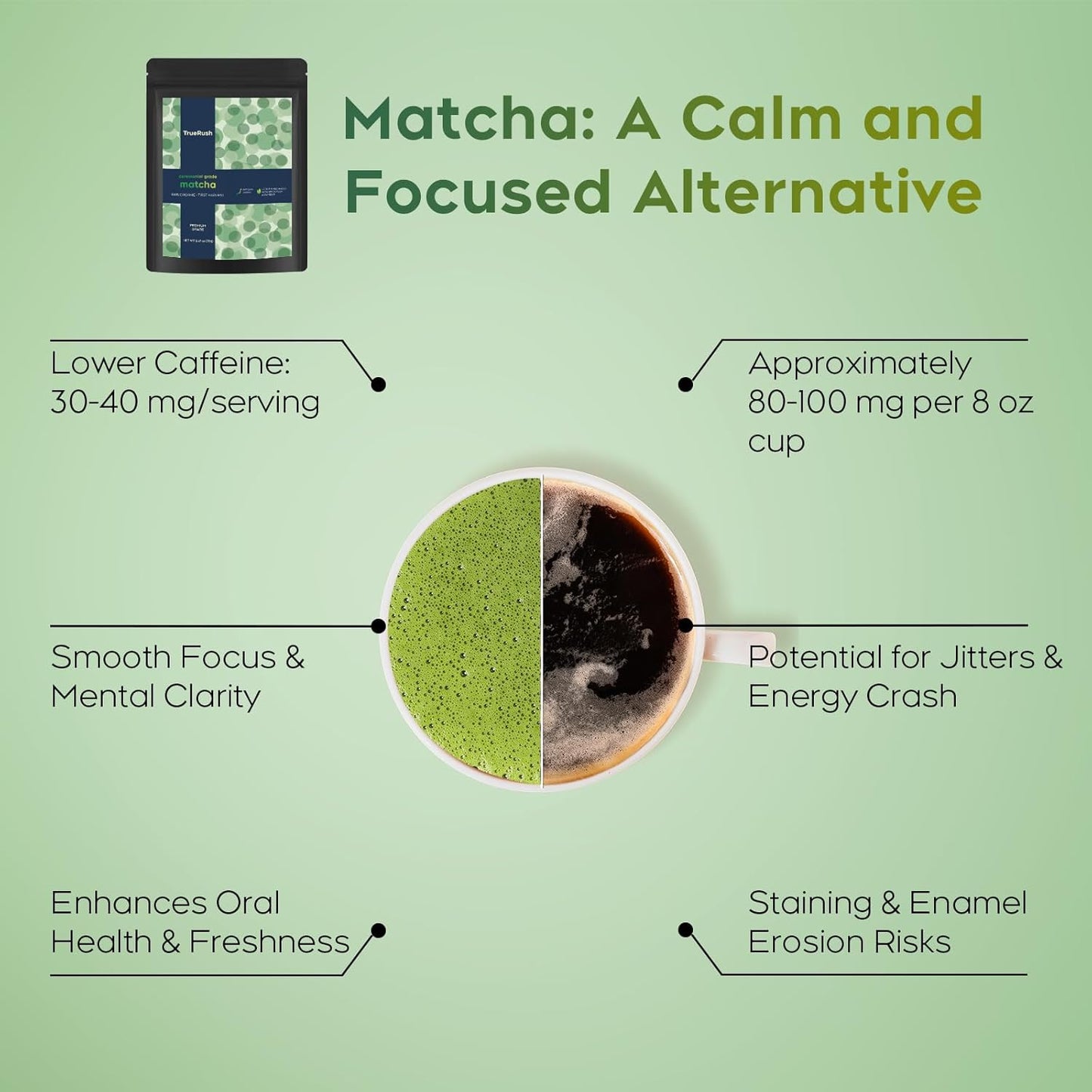 Peralpow Ceremonial Grade Matcha – Authentic Japanese First Harvest Ceremonial Blend Green Tea Powder from Uji, Kyoto (70g / 2.47oz)