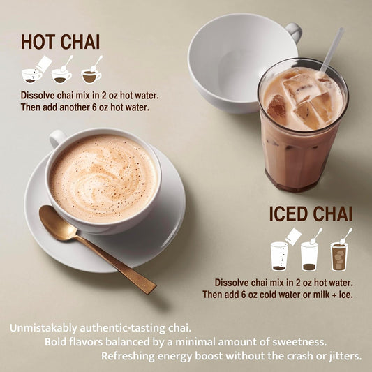 Jaipur Avenue Cardamom Chai Tea Mix Crafted with All-Natural Assam Black Tea, Cardamom, Cane Sugar, and Premium Dry Milk - Preservative-Free, Gluten-Free, Authentic Indian Chai Tea Latte (50 Packets)