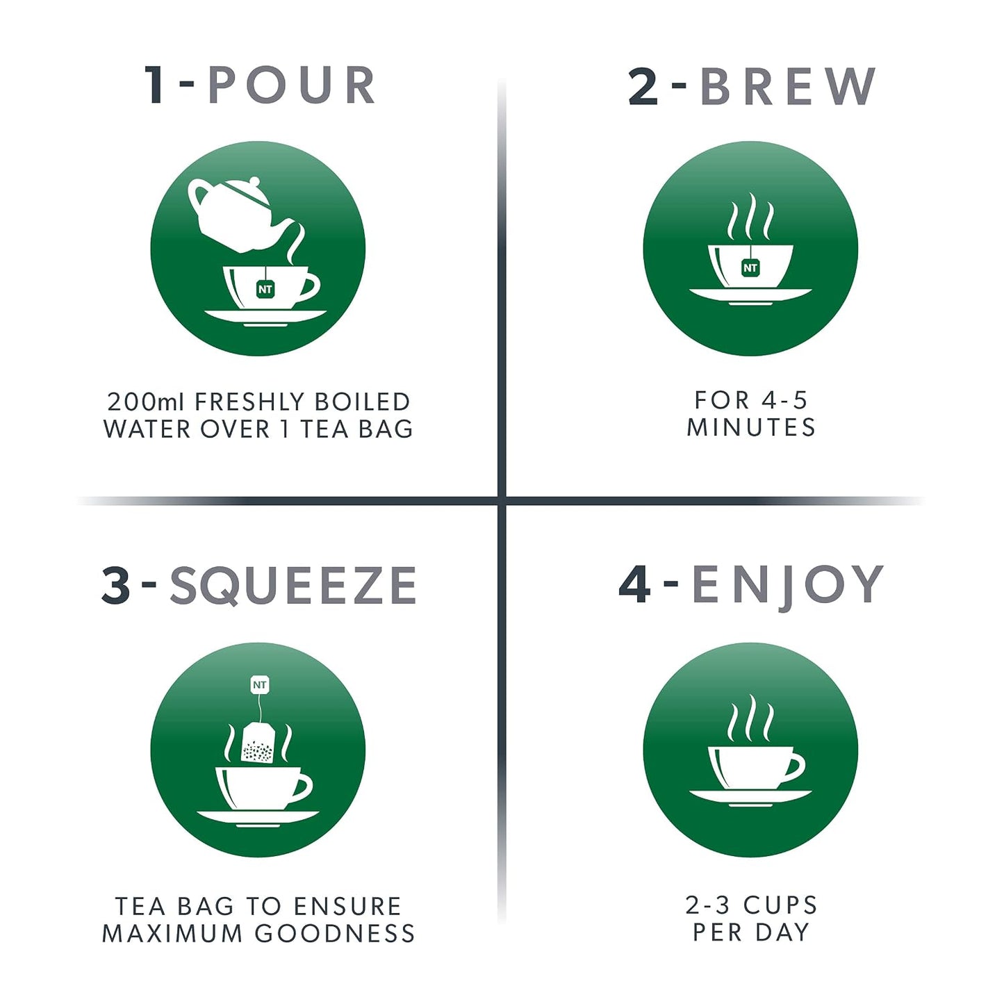 NUTRARELEASE - Water Retention Tea | Bloated Stomach Tea - Natural Diuretic For Water Balance - Includes Dandelion Root &amp; Bearberry - 40 Enveloped Tea Bags - by Nutra Tea - Herbal Tea - (2 Pack)