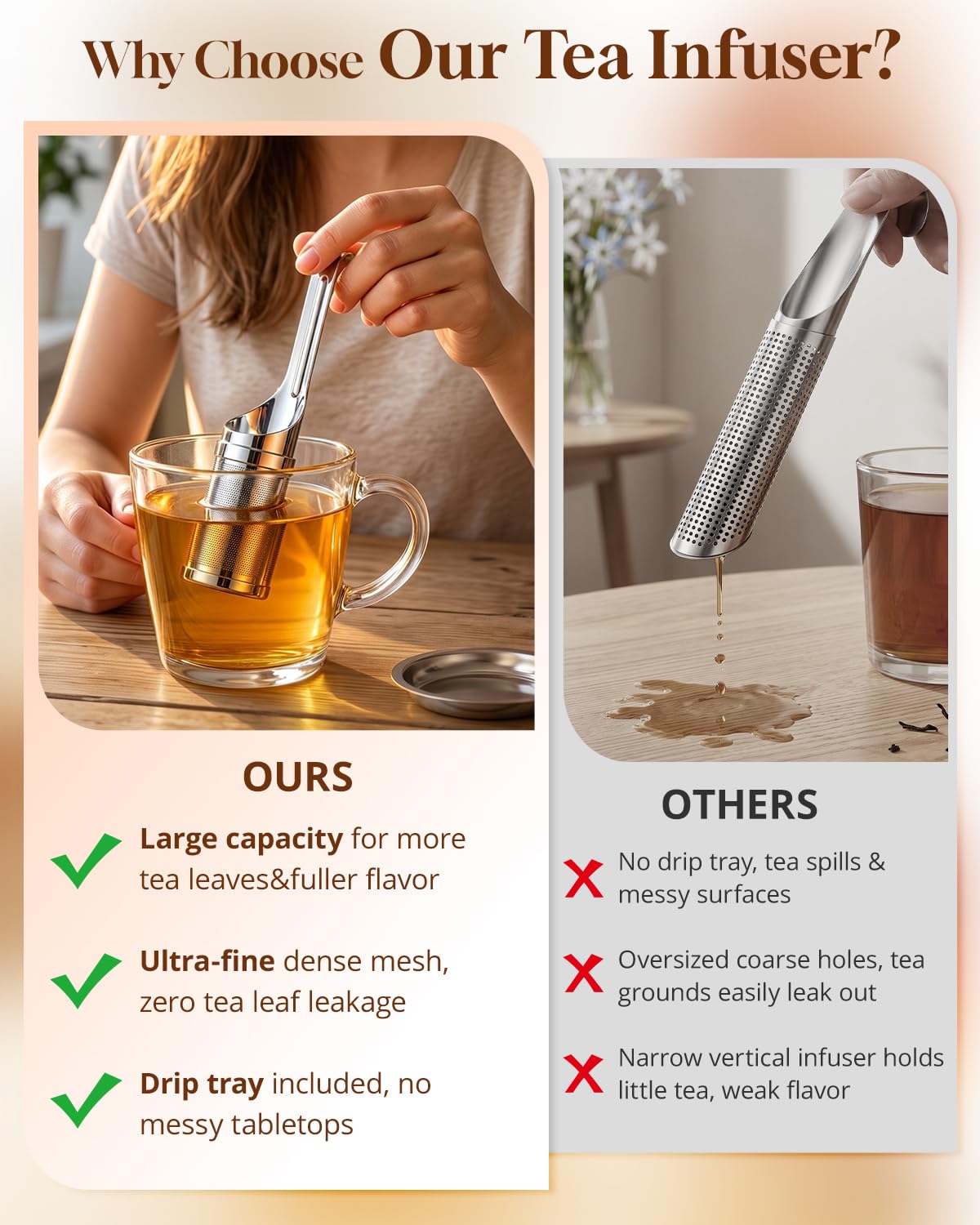 HOUSE AGAIN Tea Infuser for Loose Leaf Tea, Stainless Steel Fine Mesh Tea Strainer