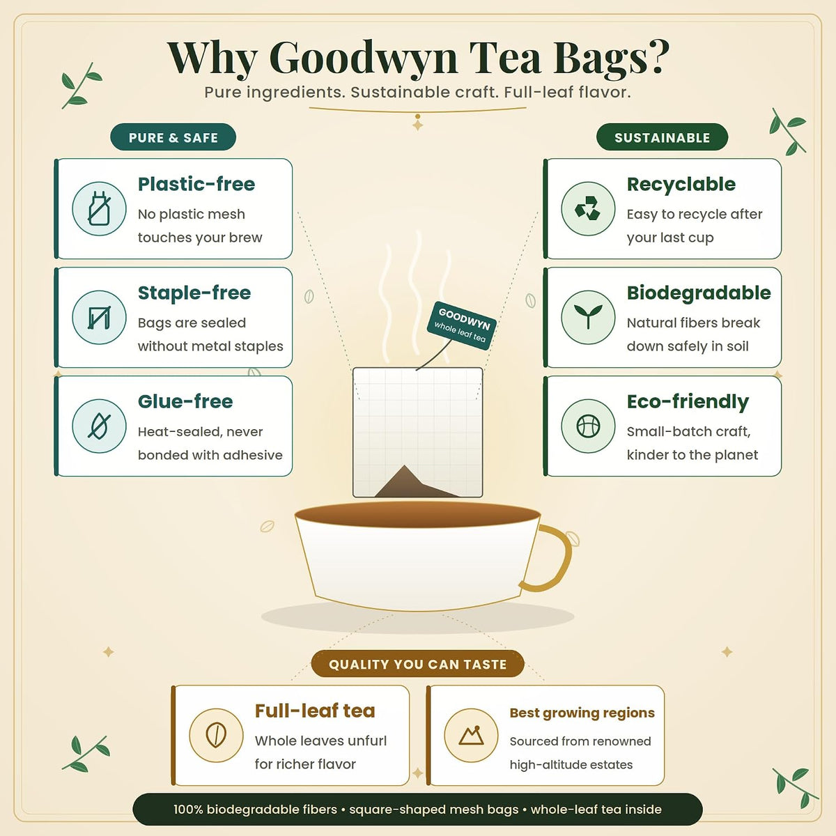 Goodwyn Oolong Rose Tea Bags, Oolong Tea with Rose Petals, 60 Bags