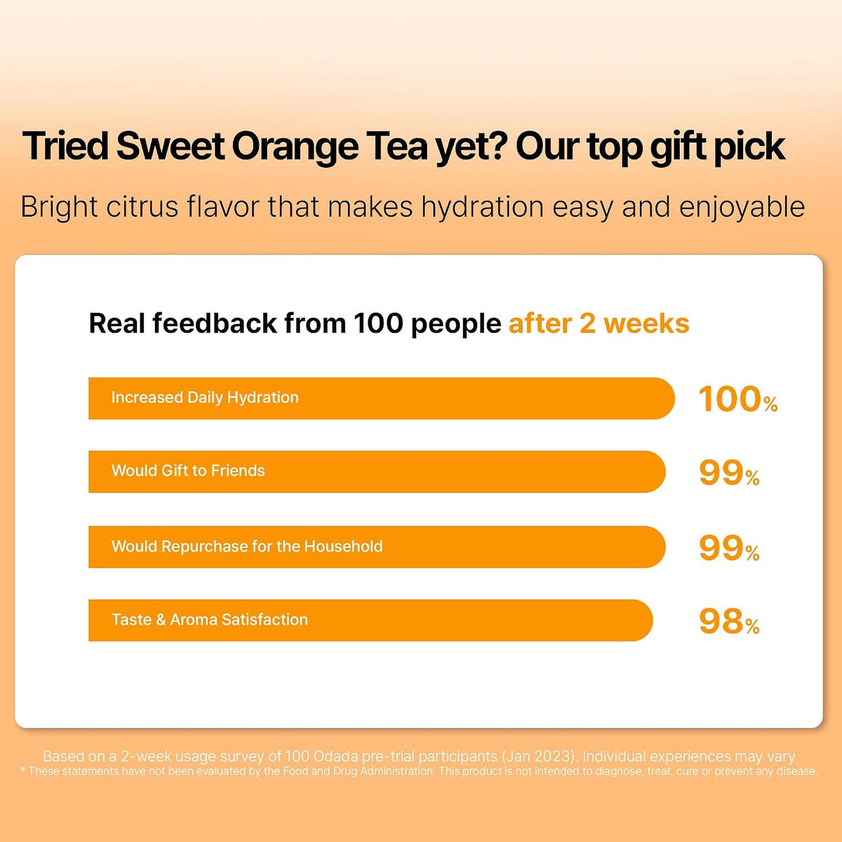 Odada Sweet Orange Tea, Rooibos &amp; Schisandra Blend – Caffeine-Free Citrus Herbal Tea for Hydration &amp; Daily Wellness, Natural Antioxidants, Zero Sugar, 24 Tea Bags