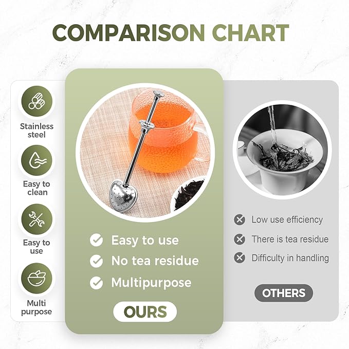 Stainless Steel Tea Diffuser,2025 New Tea Strainer Tea Infuser for Loose Leaf Tea,Creative Tea Spoon With Handle,Fine Holes Tea Interval Filter