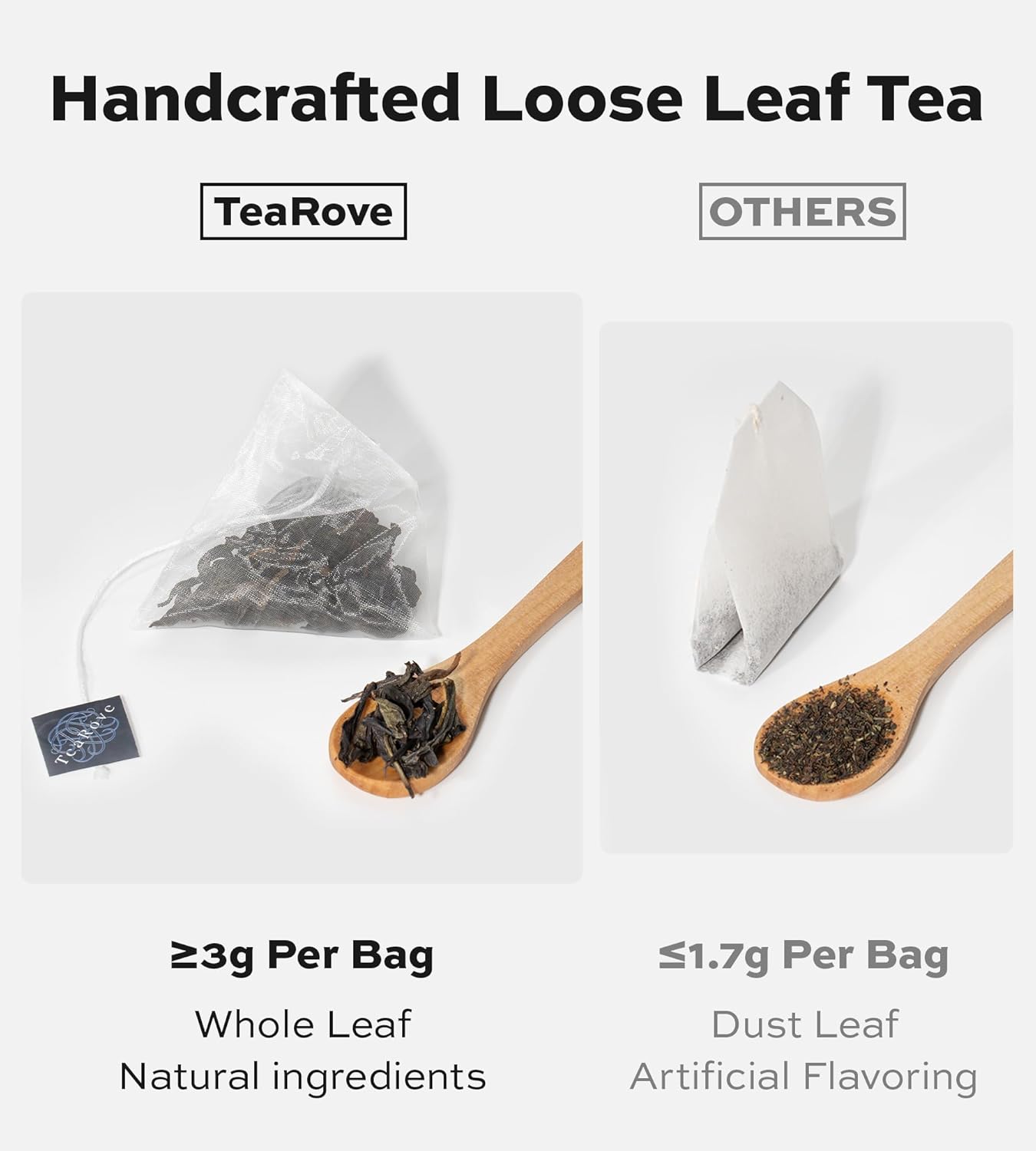 TeaRove Premium Tea Sampler Gift Set with Gold-Foil Presentation Box, 24 Assorted Variety Pyramid Infuser Bags, 6 Flavors Handcrafted Black, Oolong, Jasmine Green, Herbal Tea Sampler Gift for Tea Lov