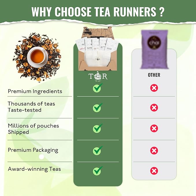 Tea Runners Dessert Teas Variety Pack – Apple Cinnamon French Toast, Blueberry Cinnamon Crumble, Caramel Toffee Pu-erh, Crème Brulee Black & Salty Caramel Pumpkin – 0.75 Oz each Pack of 5