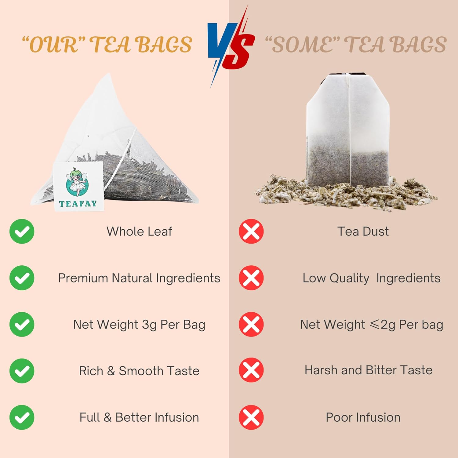 TEAFAY Assorted Tea Sampler – 9 Flavors, 18 Individually Wrapped Pyramid Tea Bags, 100% Natural, Handpicked, Whole Leaf,Great gift for tea lovers