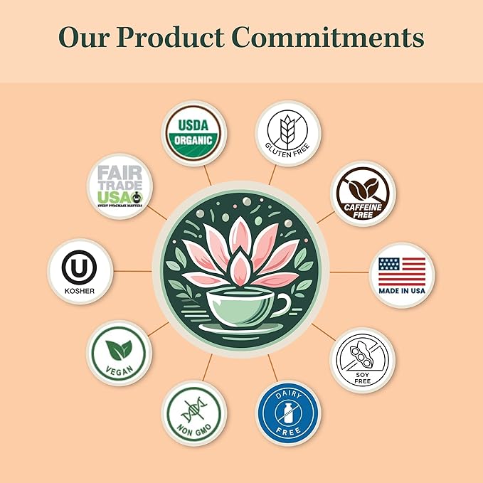Jade Tea -Organic Liver Detox Tea & Spleen Detox Tea - Organic Dandelion Root, Burdock Root, Ginger Root & Orange Peel - Supports Liver, Gallbladder & and Spleen Health - Orange Spice - Made in USA