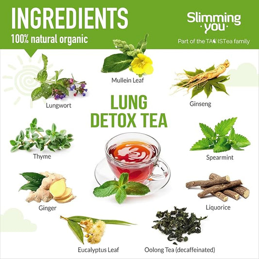 Herbal Tea - Mullein Tea Bags with Mullein Leaf, Lungwort, Eucalyptus, Thyme, Liquorice, Spearmint - 14 Tea Bags Natural Herbal Tea, Caffeine Free