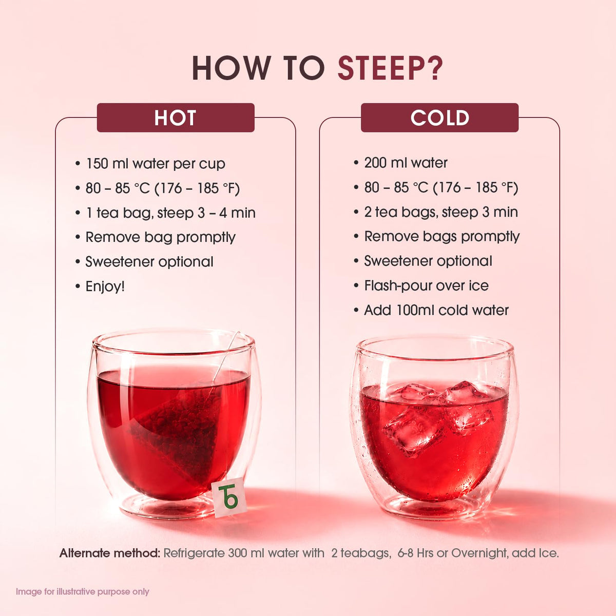 Teabox Premium Darjeeling Green Tea With Dried Hibiscus | 100% Whole Leaf & 0% Bitterness | Green Tea From The Himalayas | 50