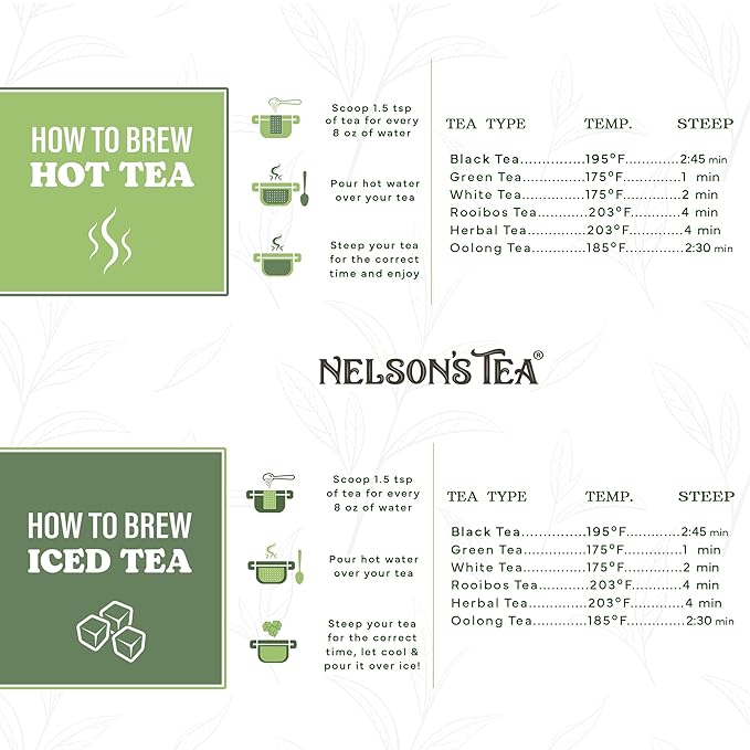 Nelson's Tea - California Poppy - Cut & Sifted - Loose Leaf - Herbal Tea - For Calm and Relaxation - 16oz