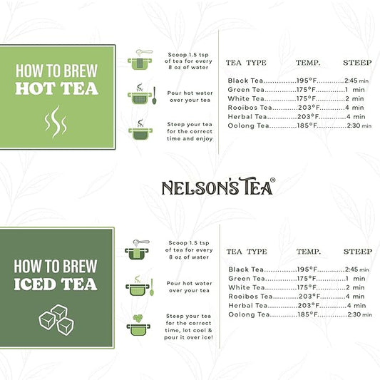 Nelson's Tea - California Poppy Cut & Sifted, Caffeine-Free Loose Leaf Tea Blend, Light Floral, Golden Poppy Flavor for Gentle Peace & Comfort, Mild Herbal Infusion Pairs Well with Mild Herbs - 2oz