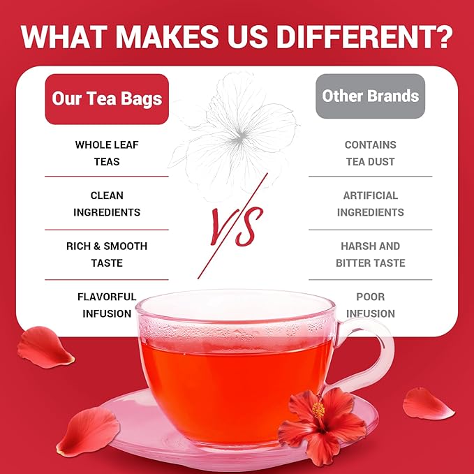 Hibiscus Tea Bags, Hibiscus Flower Herbal Tea - Rich in Vitamin C, Caffeine Free,Sugar Free, 100 Teabags