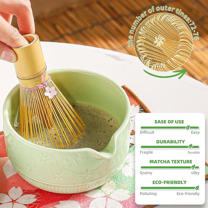 8-Piece Matcha Tea Set with Ceramic Bowls (Flower Pattern), Bamboo Whisk, Scoop, Spoon & Pink Sakura Gift Box – Traditional Japanese Matcha Whisking Kit for Tea Lovers (green)
