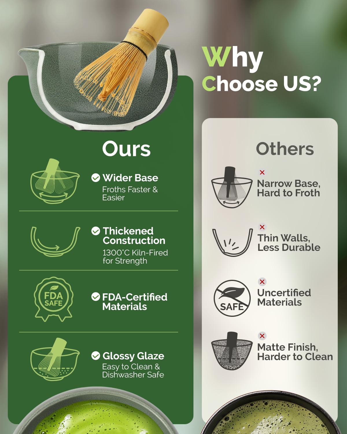 Maestri House Matcha Whisk Set, 7-Piece Kit with Spouted Ceramic Bowl