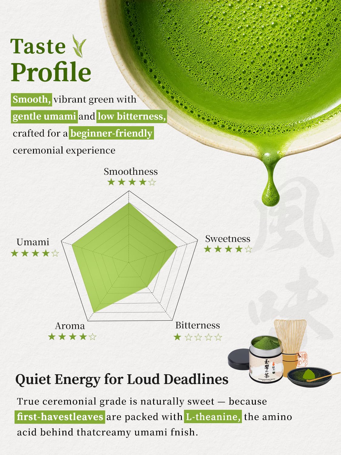 YUZUKI Ceremonial Grade Matcha Powder, 40g/1.4oz | Authentic Japanese Matcha Green Tea Powder, First Harvest - Product of Japan, Uji Kyoto